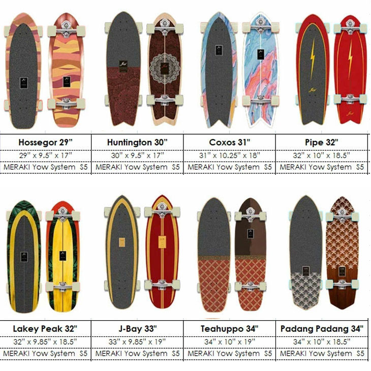 楽天市場】YOW SURF SKATE（Your Own Wave)ヤウ サーフスケート