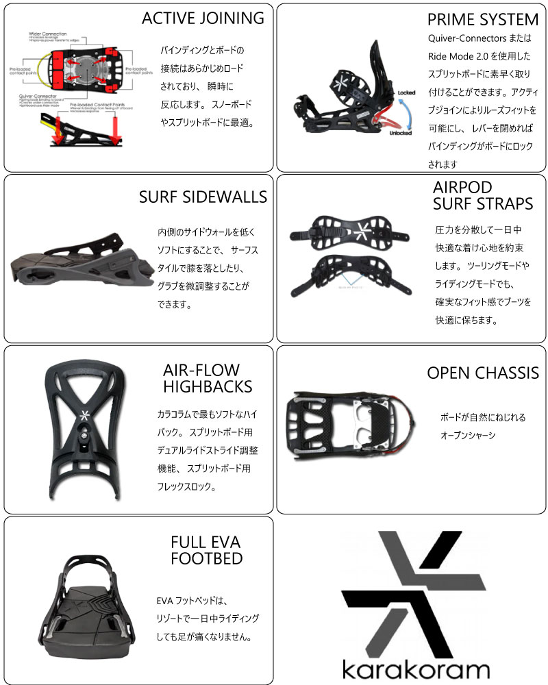 楽天市場】カラコラム プライム コネクト レイバック KARAKORAM PRIME