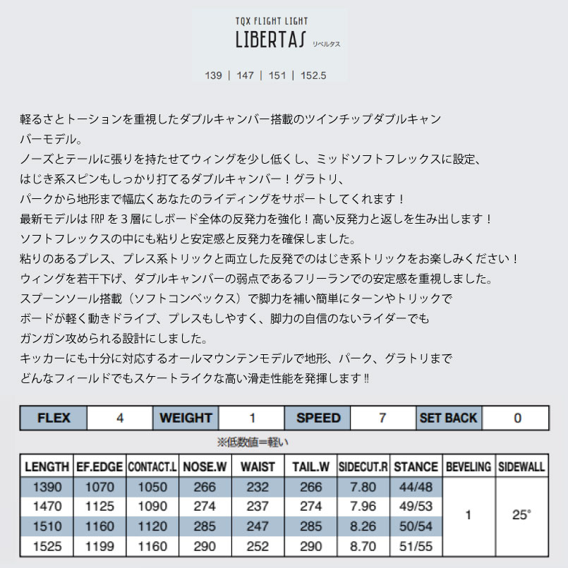 楽天市場】23-24 トルクレックス リベルタス TORQREX LIBERTAS