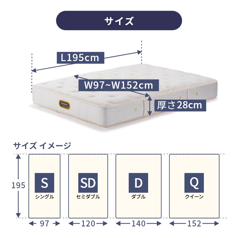 楽天市場】【レビュー特典】シモンズ マットレス【ゴールデンバリュー