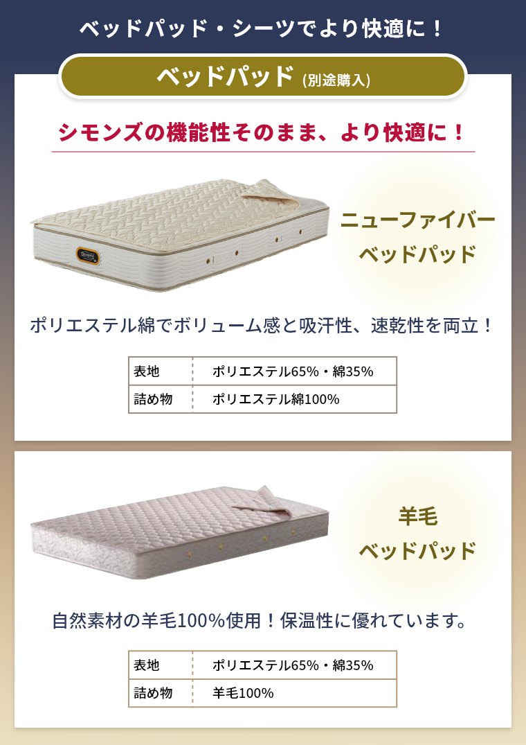 楽天市場】【レビュー特典】シモンズ マットレス【カスタムロイヤル
