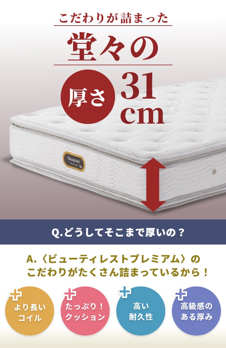 楽天市場】【シモンズ正規取扱店】 シモンズ マットレス【ニュー