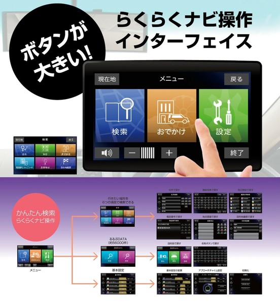 楽天市場】カーナビ 9インチ ワンセグ ポータブルナビ トラックモード