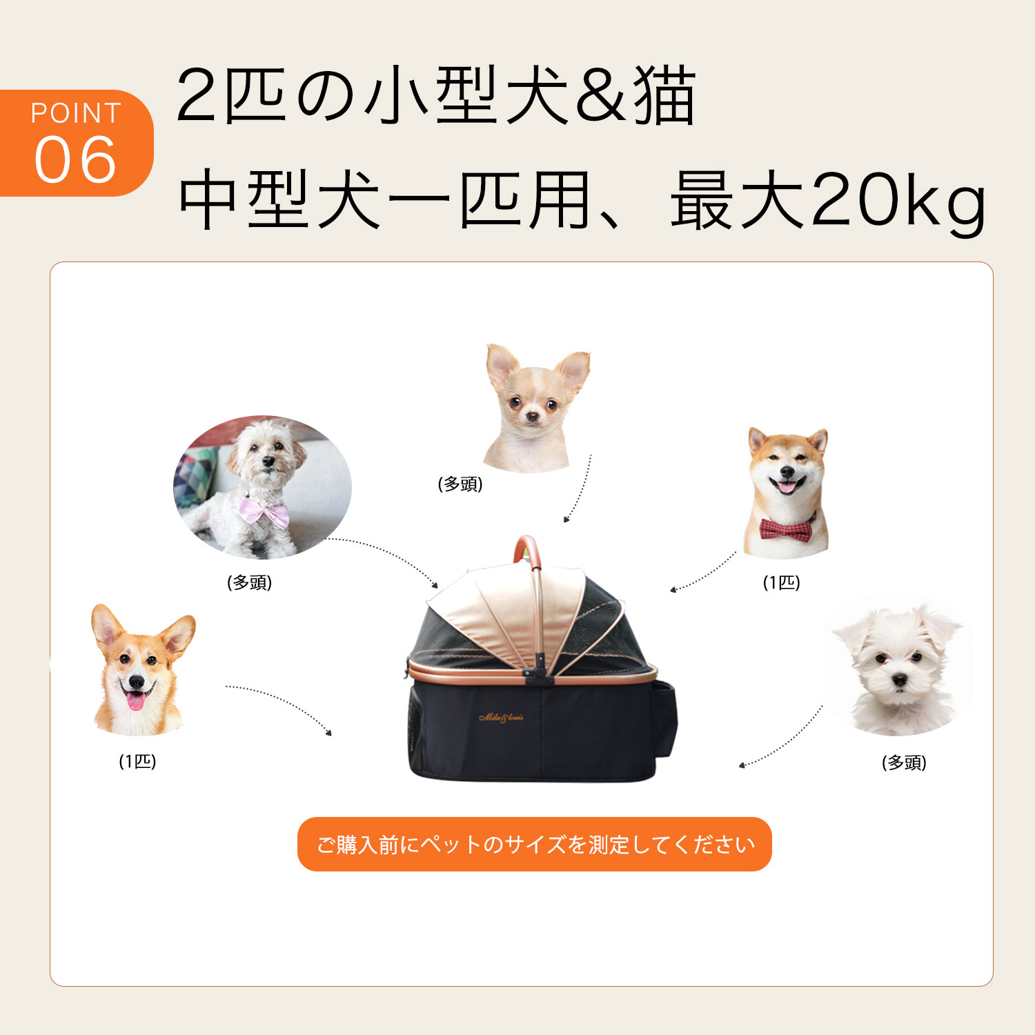 楽天市場】【クーポンで13499円】MILA&LOUIS ペットカート分離型 犬