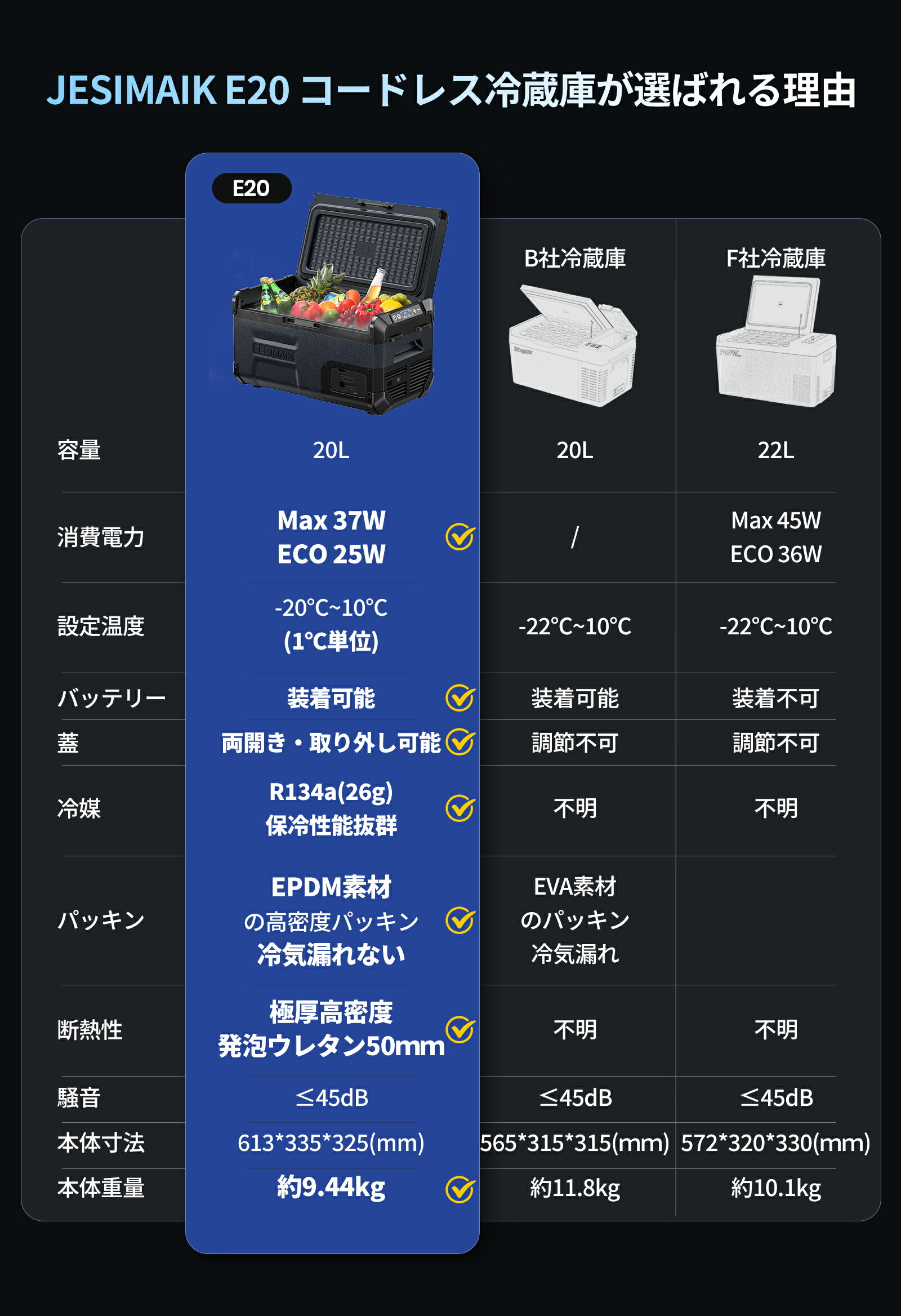 楽天市場】【本体+バッテリーセット】【 正規代理店 】JESIMAIK