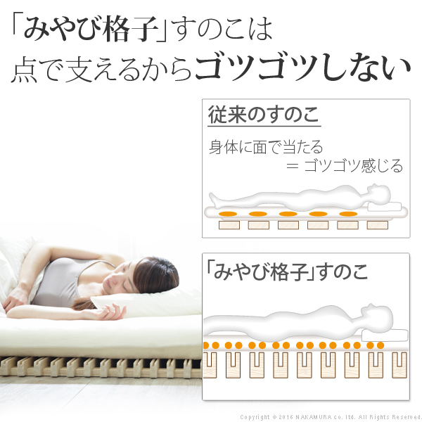 楽天市場】【5%OFFクーポン対象】グッドデザイン賞受賞 すのこベッド