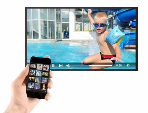 楽天市場】EZCast ULTRA イージーキャスト ウルトラ 日本語版 2年保証