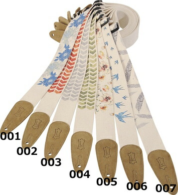 楽天市場】FISHMAN FULL CIRCLE (inch) 新品 コントラバス用