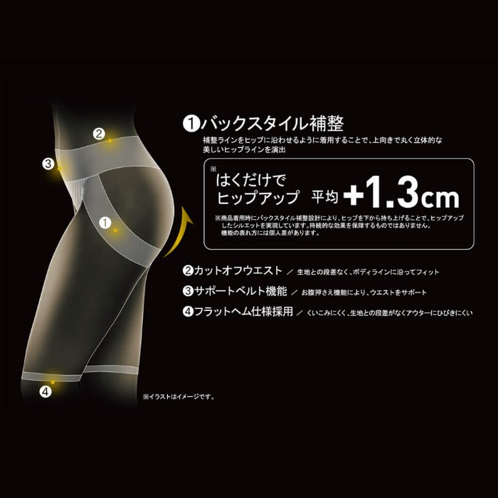 楽天市場】ライザップ ガードル レディース 年間 グンゼ 薄手 補整