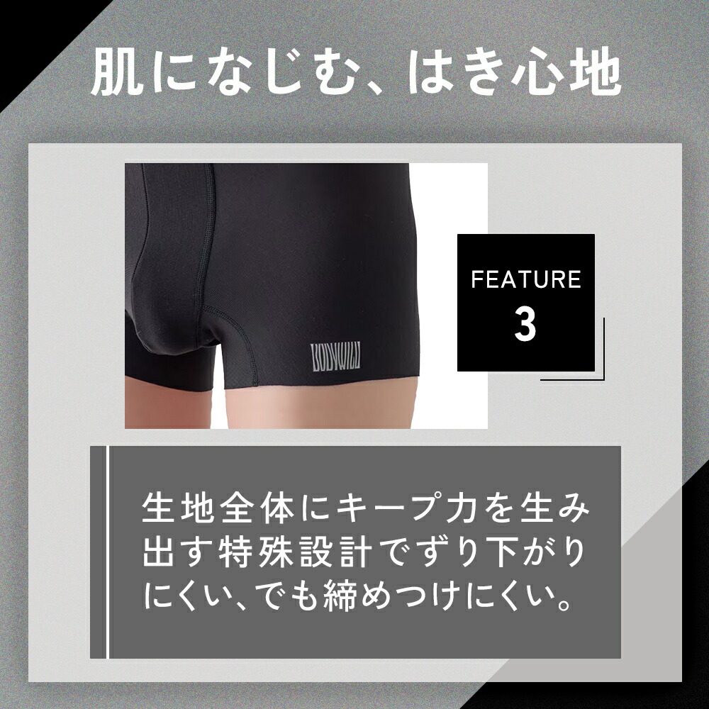 楽天市場】グンゼ ボディワイルド エアーズ ボクサーパンツ 腰ゴムなし