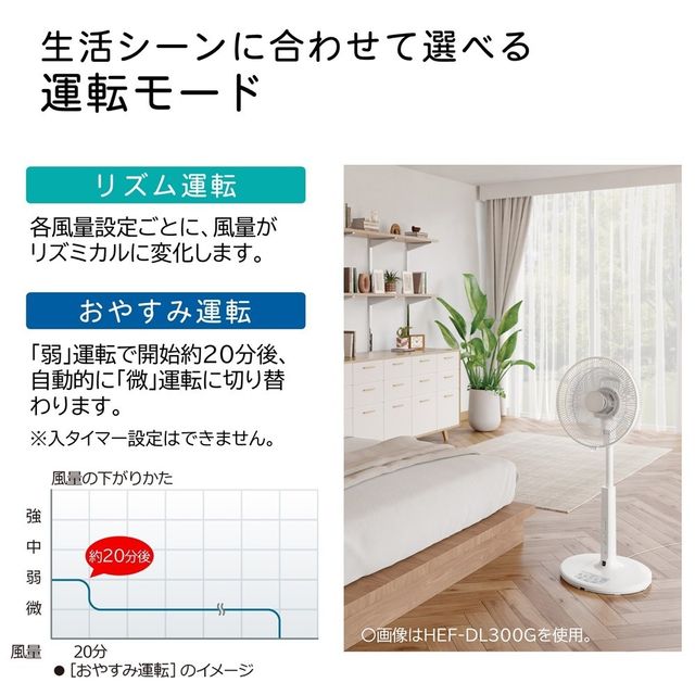 楽天市場】HITACHI 日立 HEF-AL300G ACリビング扇風機「うちわ風