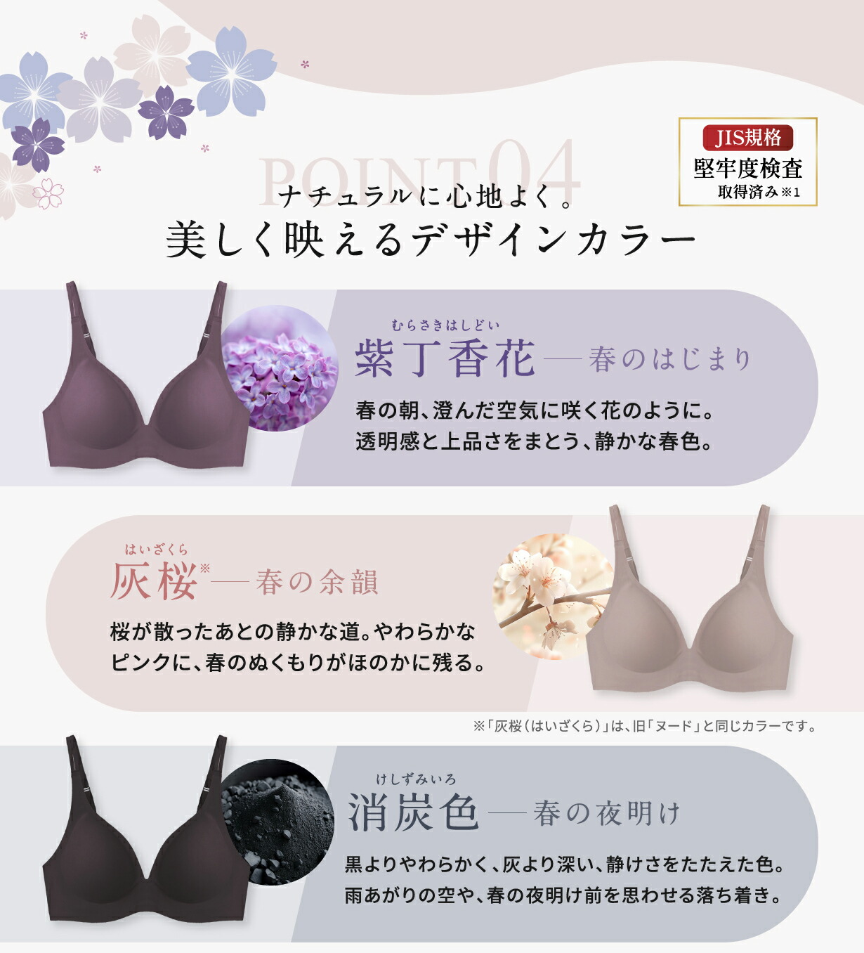 楽天市場】本日5%OFF☆まとめ買いで最大20%OFF☆ もちフィット