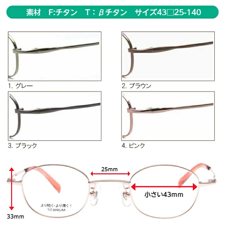 楽天市場】強度近視 メガネ 度付き 強度 近視 用 フレーム 強度近視用