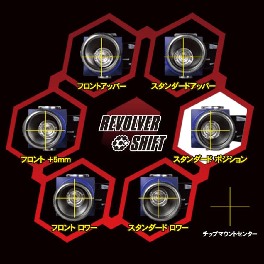 楽天市場】ジータ(ZETA) 【4547836220371】 ZETA REVシフトレバー