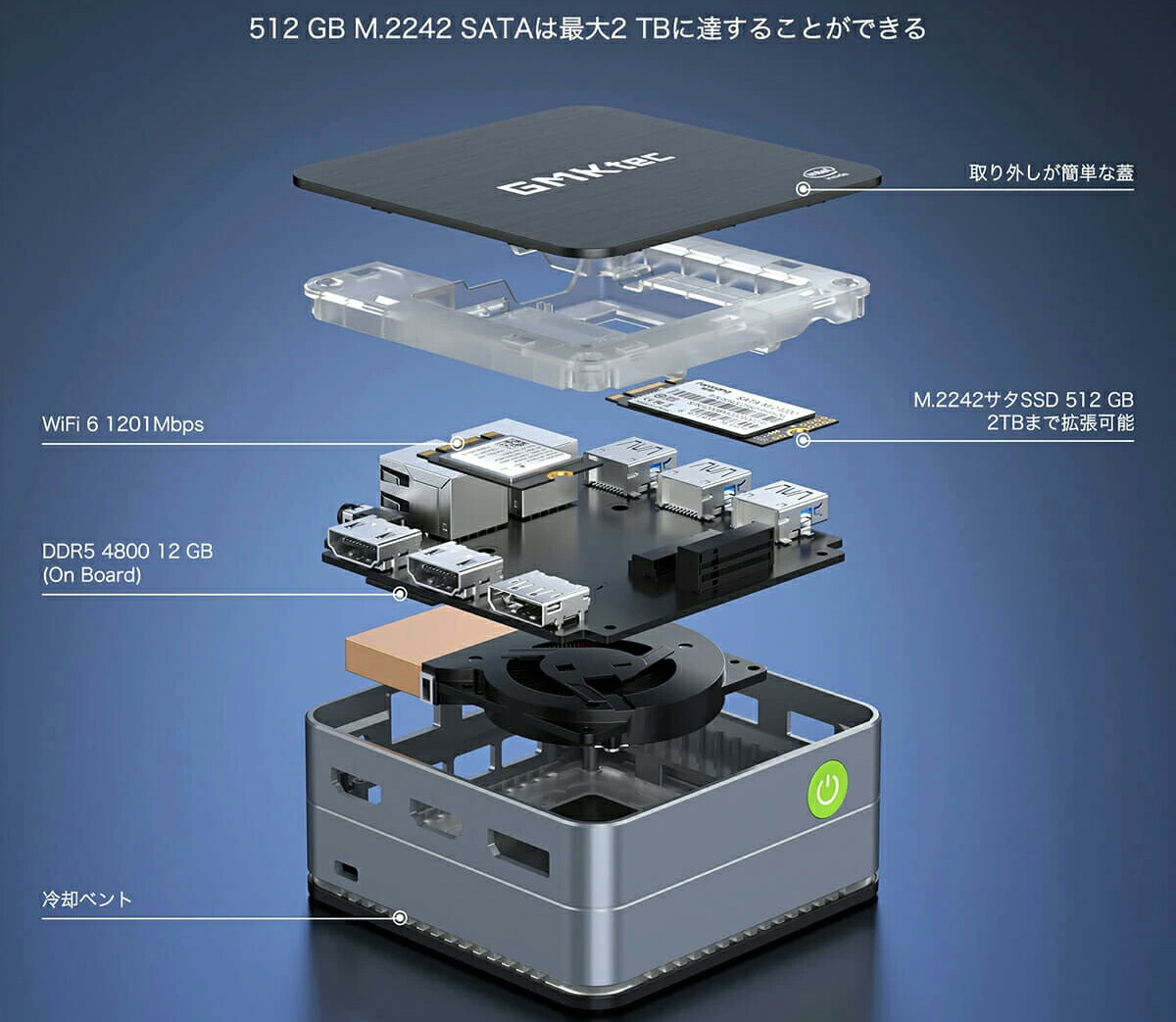 楽天市場】GMKtec ミニpc g2plus【Intel N150 DDR5 12GB 512GB SSD】PC