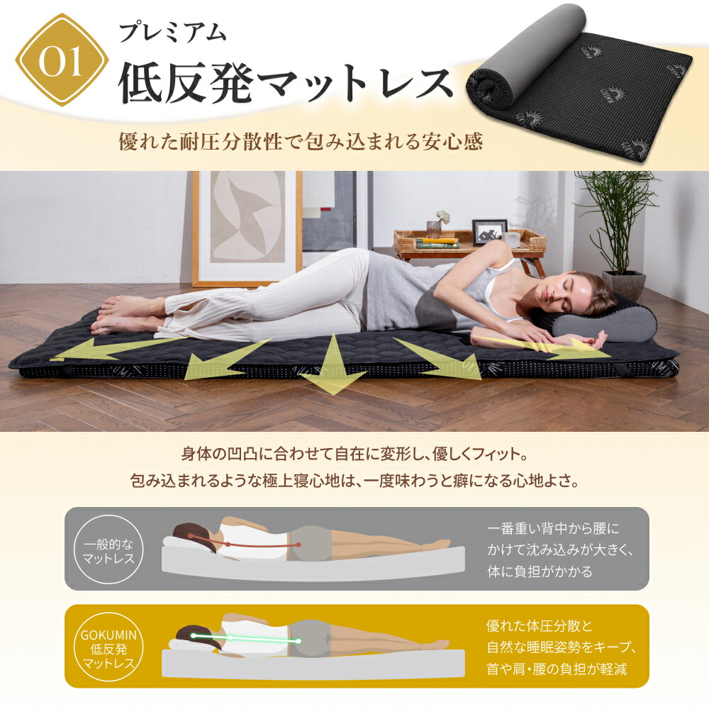 楽天市場】GOKUMIN 大人気 プレミアム低反発 寝具 3点セット