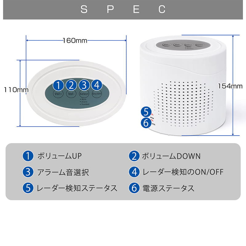 楽天市場】大音量 120db 防犯 センサー アラーム 番犬 犬 吠える 吠え
