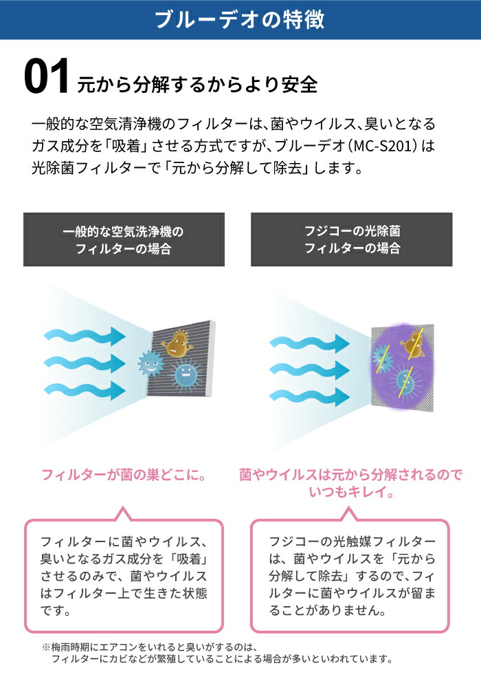 楽天市場】＼レビューで1000円クーポン!／ 【ポイント10倍】【○日本製