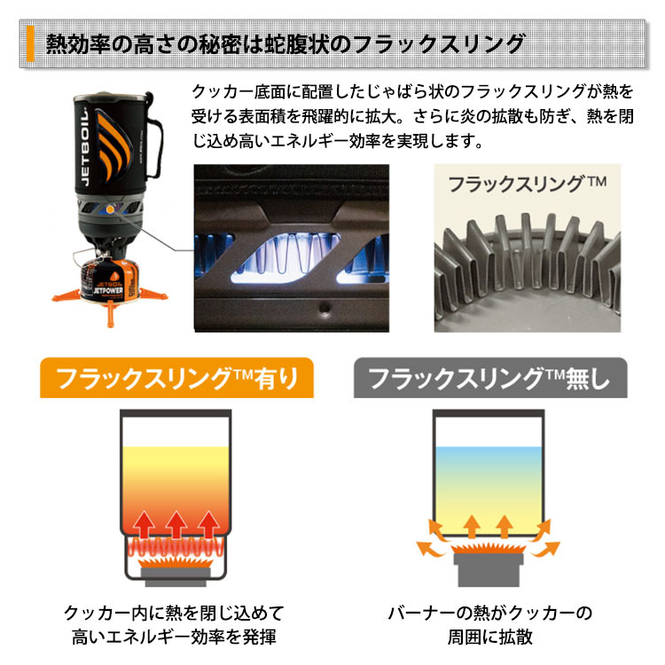 楽天市場】モンベル JETBOIL スモー SUMO アウトドア クッカー