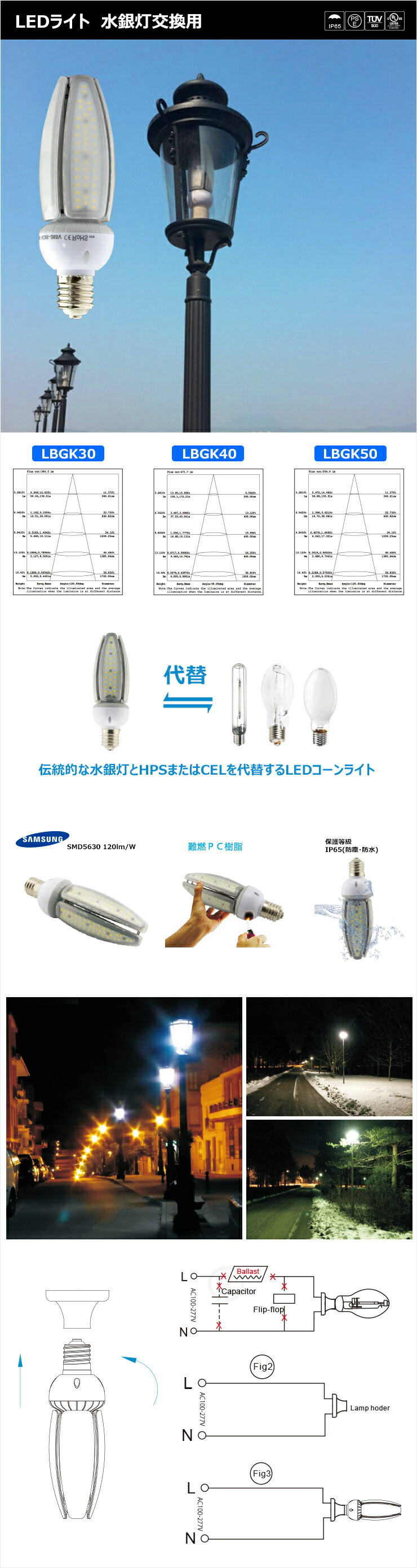 楽天市場】LED 水銀ランプ 200W相当 コーン型 LED電球 E26 E39 電源