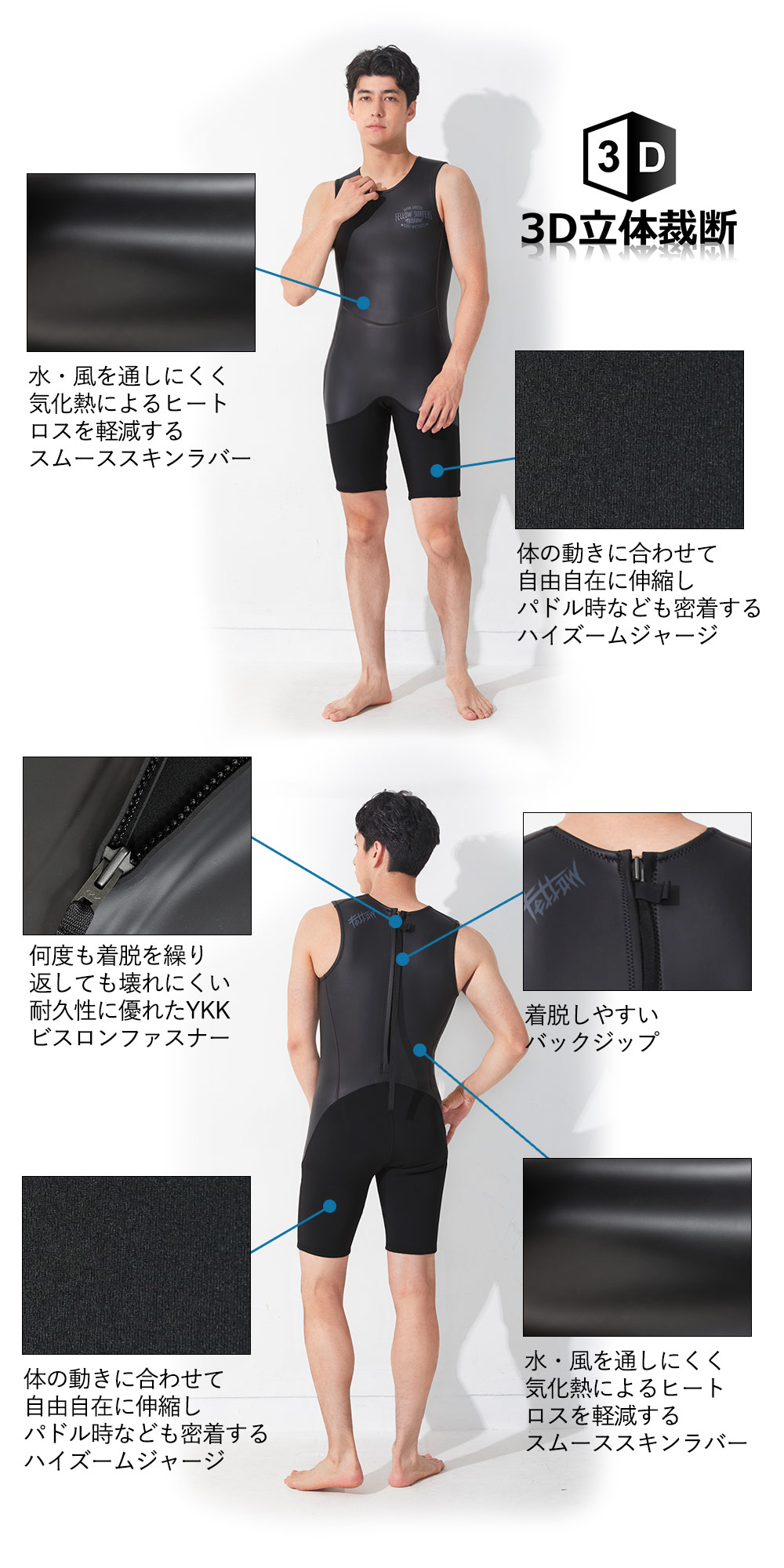 楽天市場】FELLOW ウェットスーツ スキン タッパー3mm＆ショートジョン