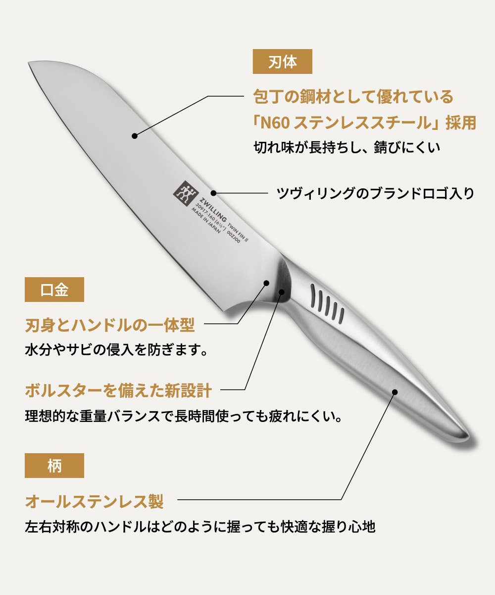 楽天市場】【ふるさと納税】Zwilling ツヴィリング 「 ツインフィン 2