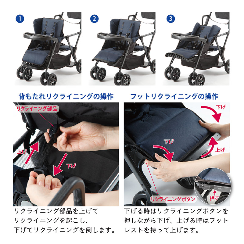 楽天市場】二人乗りベビーカー 二人でゴー ネイビー 二人乗り 双子