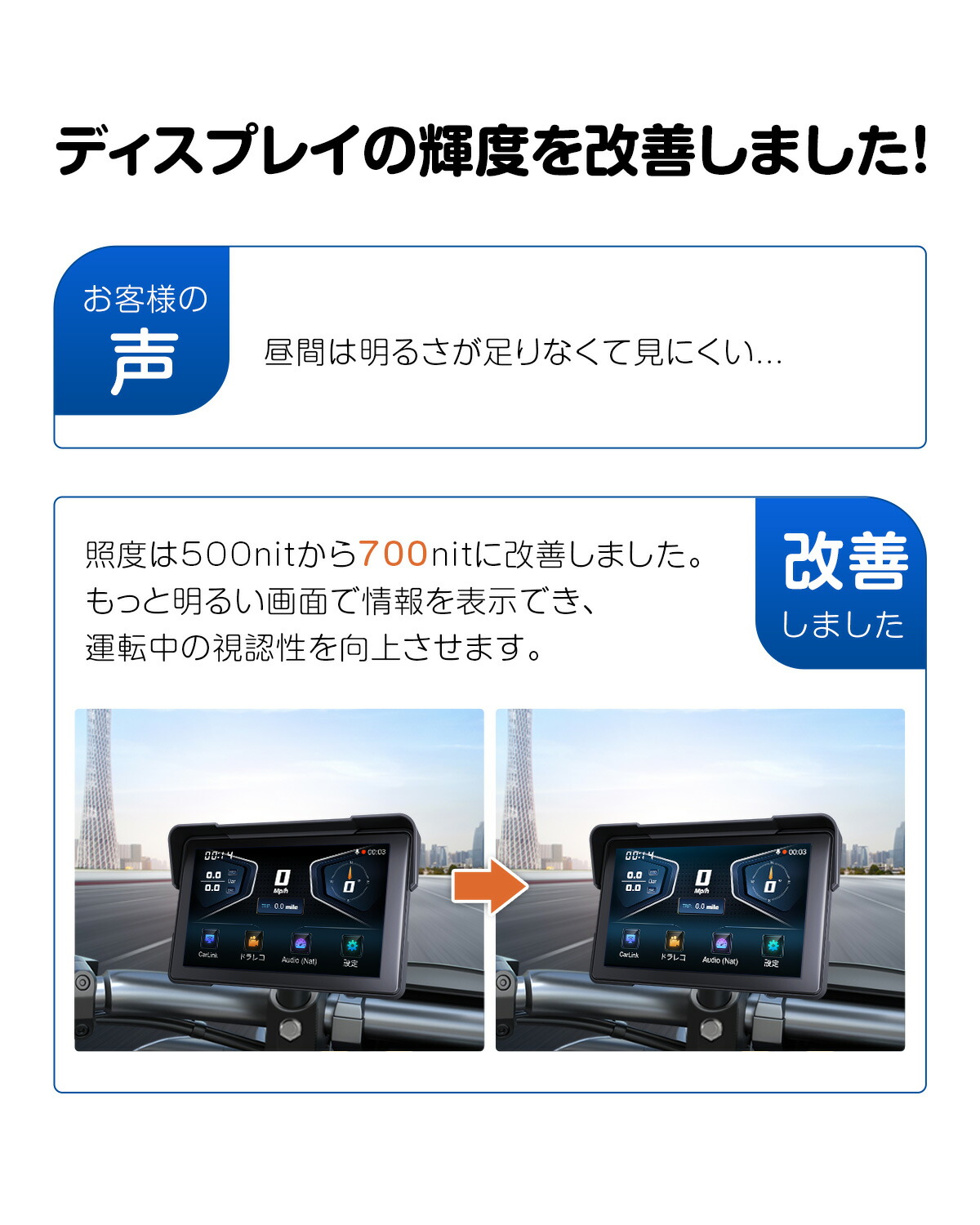 楽天市場】バイクドライブレコーダー 7インチ IPS タッチスクリーン 4K
