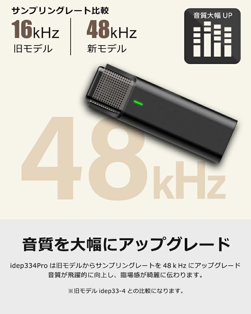 楽天市場】セール ワイヤレスマイク ラべリアマイク ライブ配信