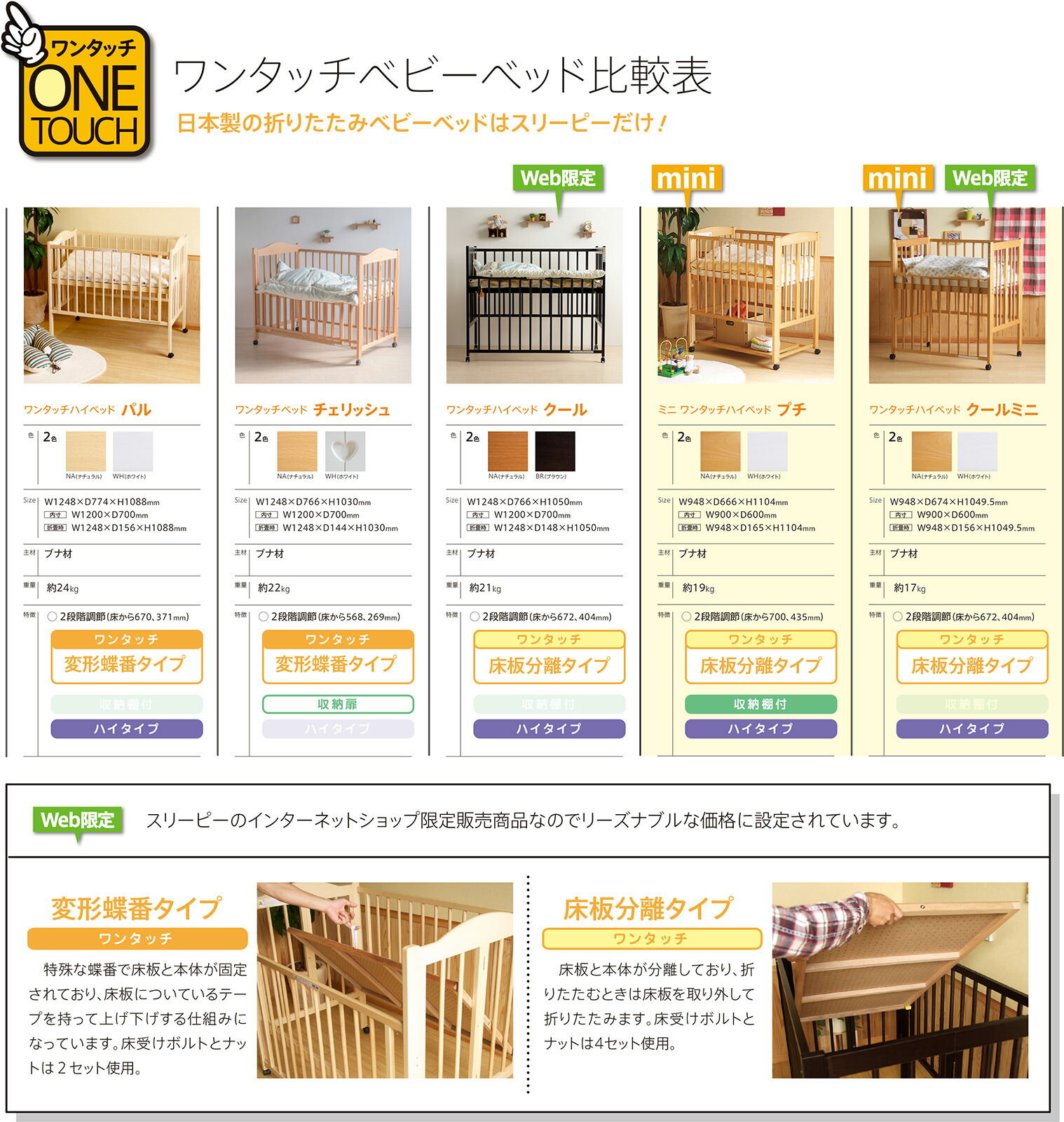 楽天市場】日本製 ベビーベッド 「ワンタッチハイベッド クール ※B品