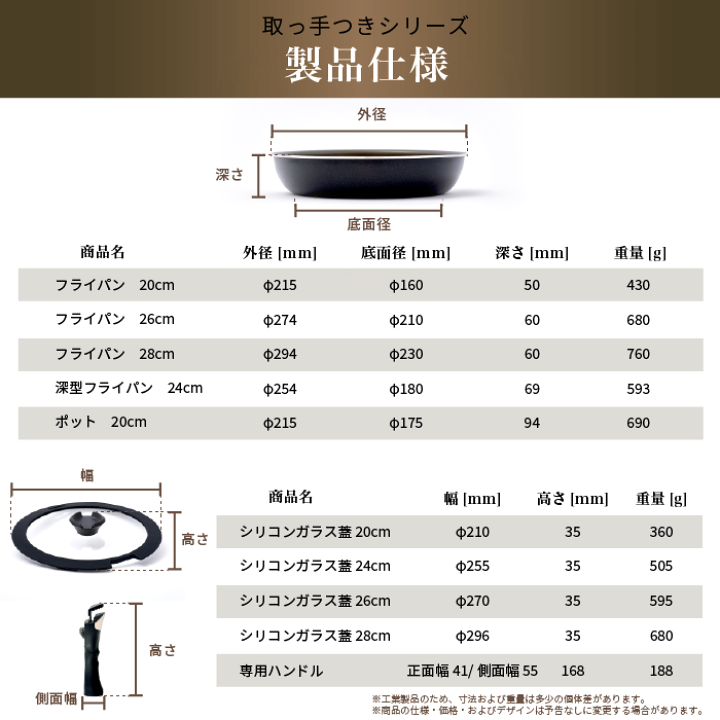 楽天市場】＼スルッと 長持ち☆1年保証／SURUTTO フライパン 鍋 セット