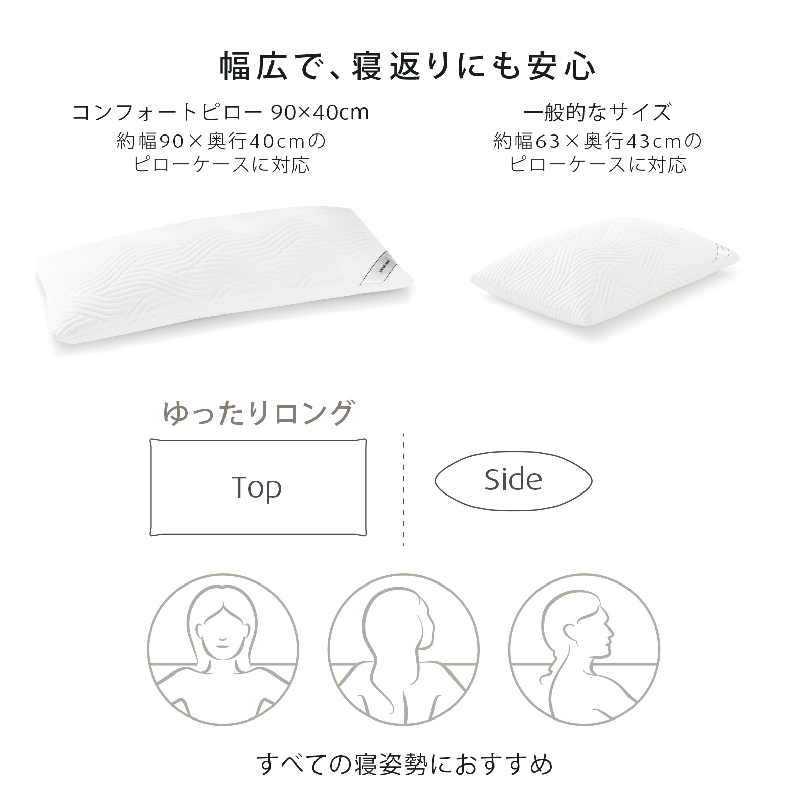 楽天市場】【アウトレット特別価格 | 3/22(日)まで】テンピュール