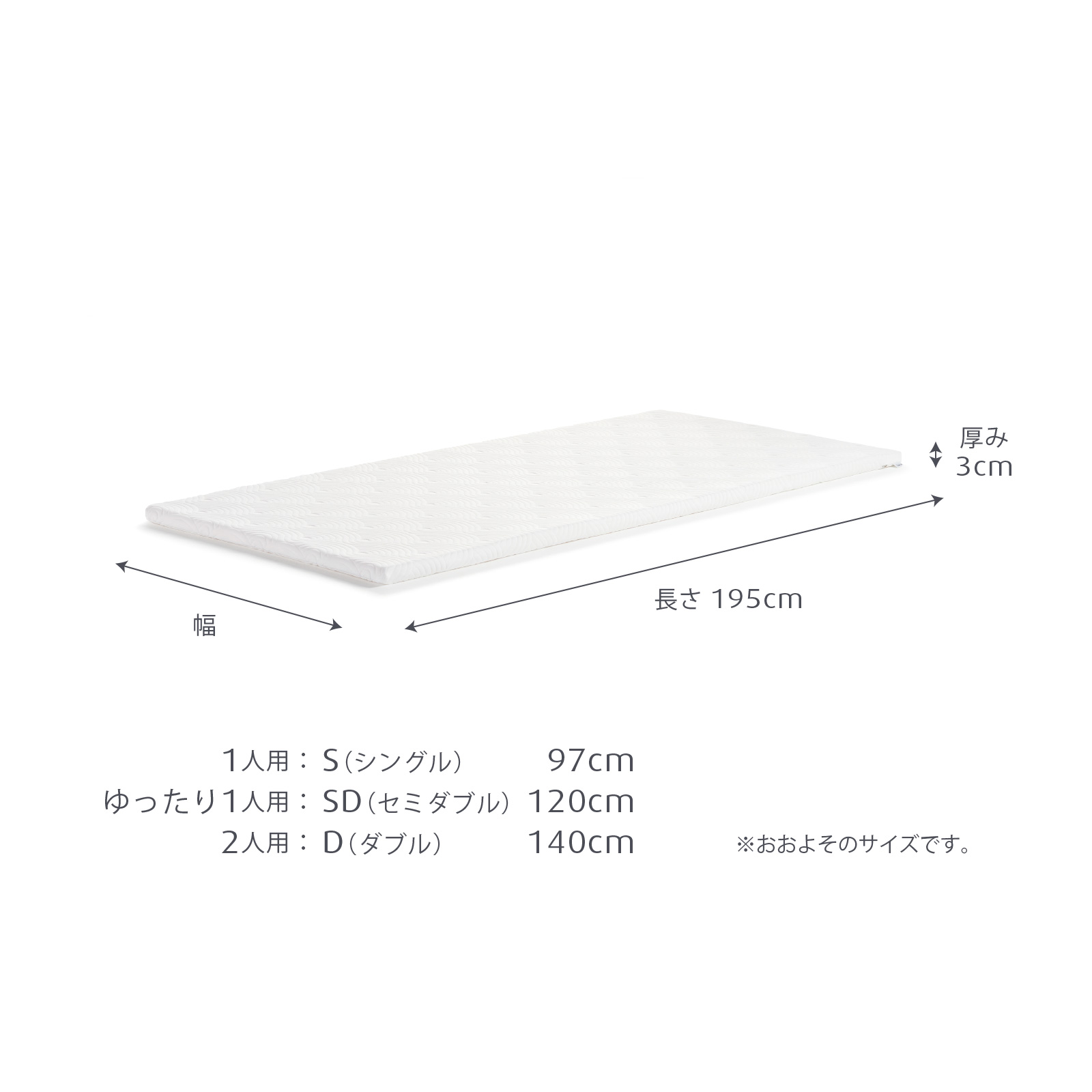 楽天市場】【アウトレット特別価格 | 3/22(日)まで】テンピュール