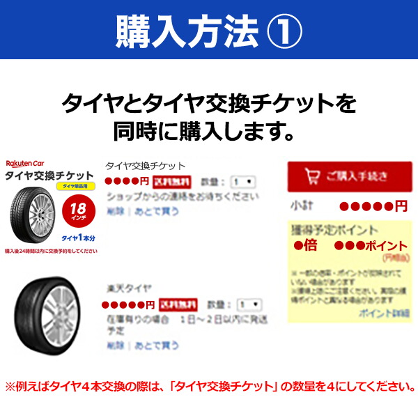 楽天市場】【タイヤ交換可能】【155/65R14 75S】ダンロップ エナセーブ