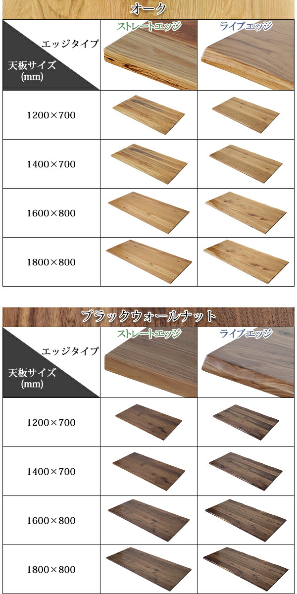 楽天市場】送料無料 天板 デスク テーブル 天板のみ パイン材 W1800