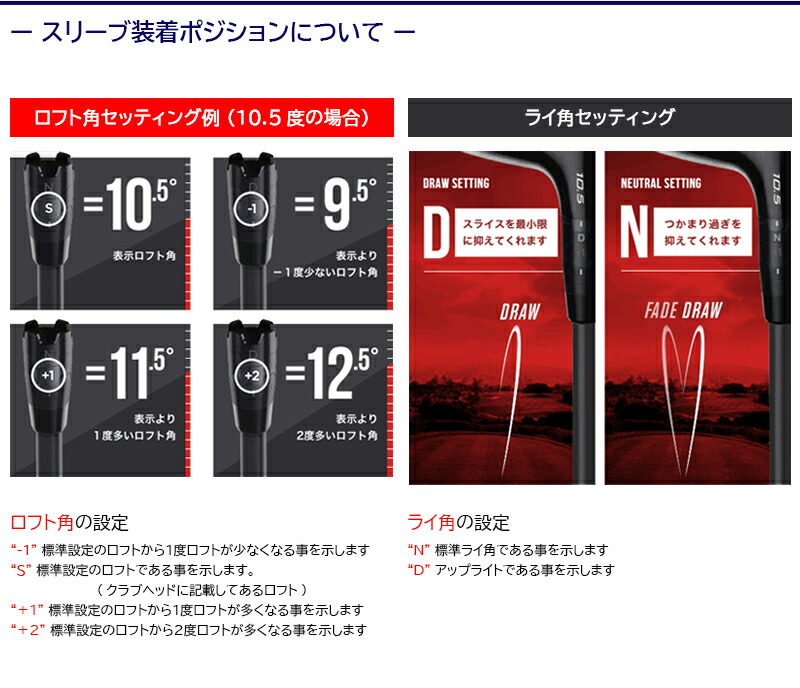 楽天市場】【3〜5営業日】キャロウェイFW用 スリーブ付きシャフト