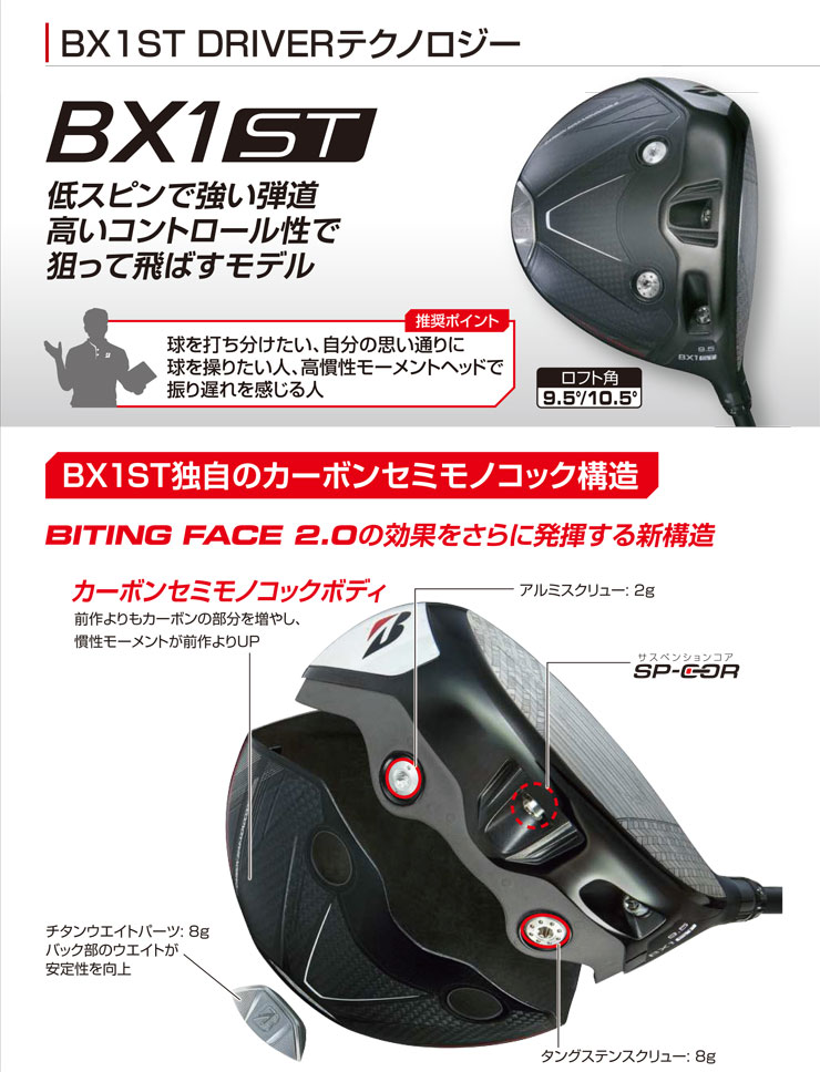 楽天市場】ブリヂストン BX1 ST ドライバー VENTUS BS6II シャフト