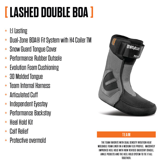 楽天市場】25-26モデル サーティーツー ブーツ THIRTYTWO BOOTS LASHED