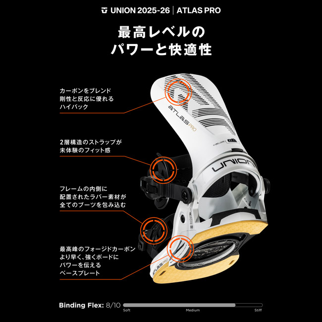 楽天市場】25-26 ユニオン ビンディング UNION BINDING ATLAS PRO