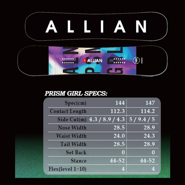楽天市場】アライアン スノーボード ALLIAN PRISM GIRL 25-26 プリズム