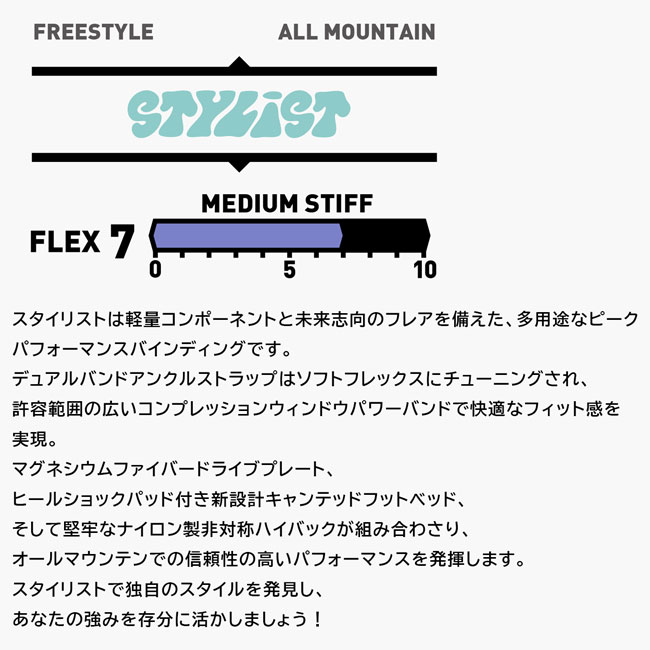 楽天市場】ベントメタル ビンディング BENTMETAL BINDING STYLIST 25