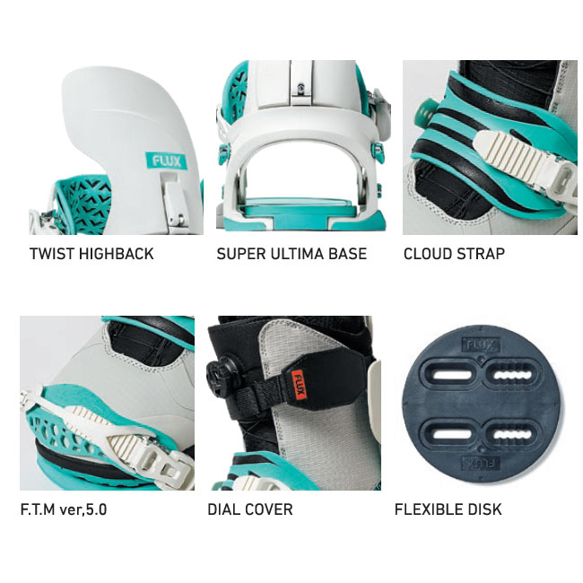 楽天市場】25-26 フラックス ビンディング FLUX CX BINDING