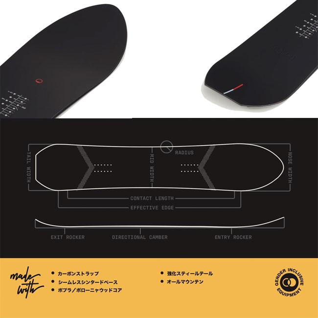 楽天市場】シーズン SEASON スノーボード ネクサス NEXUS メンズ