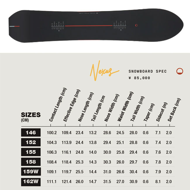 楽天市場】シーズン SEASON スノーボード ネクサス NEXUS メンズ