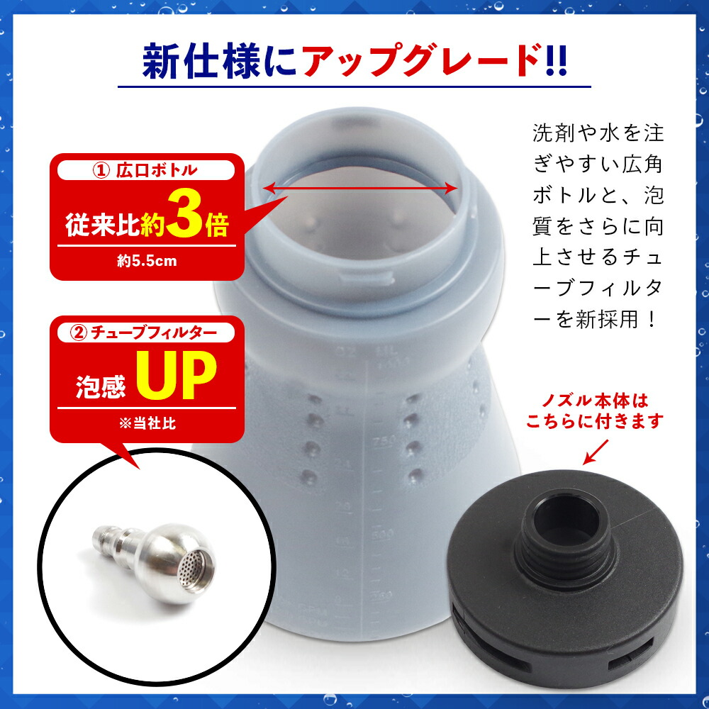 楽天市場】【 日本正規品 】 MTM Hydro PF22.3 フォームキャノンキット