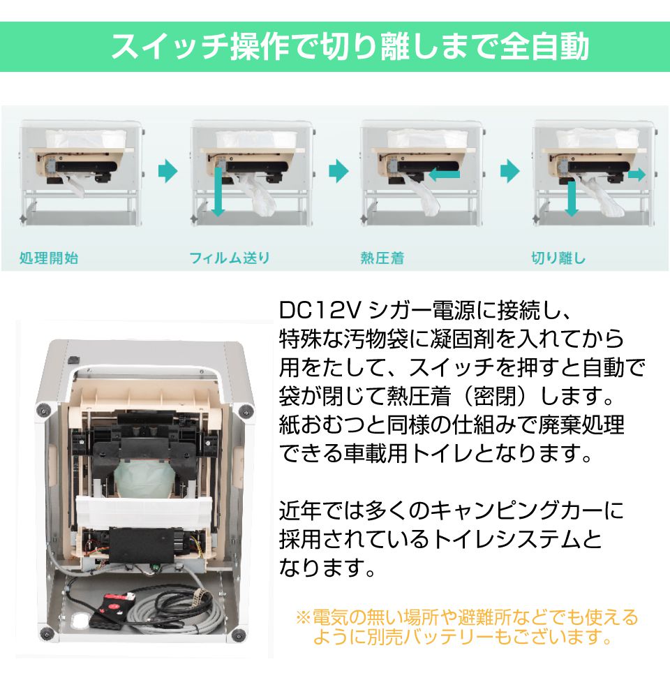 楽天市場】DC12V車載用簡易トイレ ラップル（Wrapull）TYPE-B