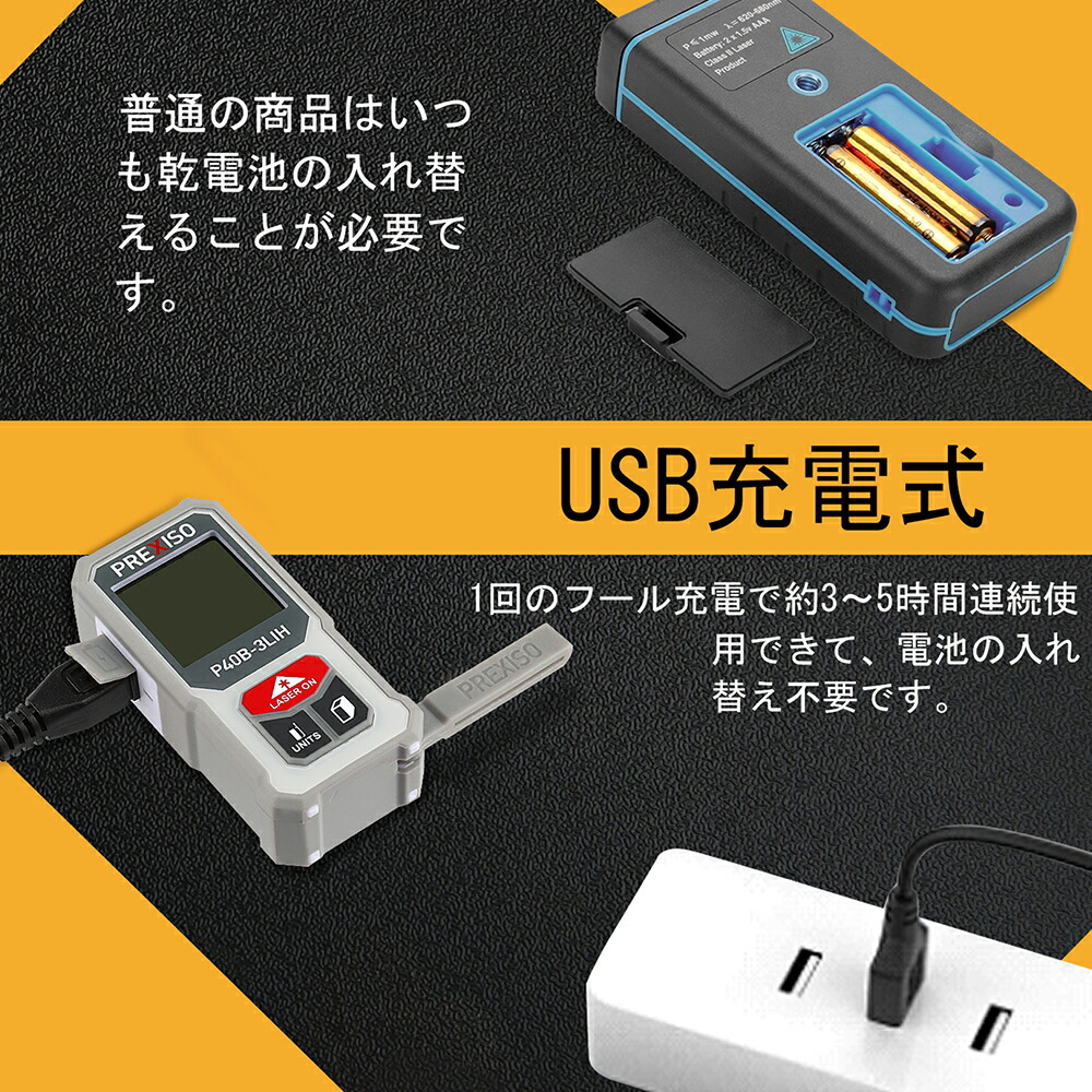 楽天市場】【10%OFF】PREXISO レーザー距離計 ミニ型 40M 距離計 PSC