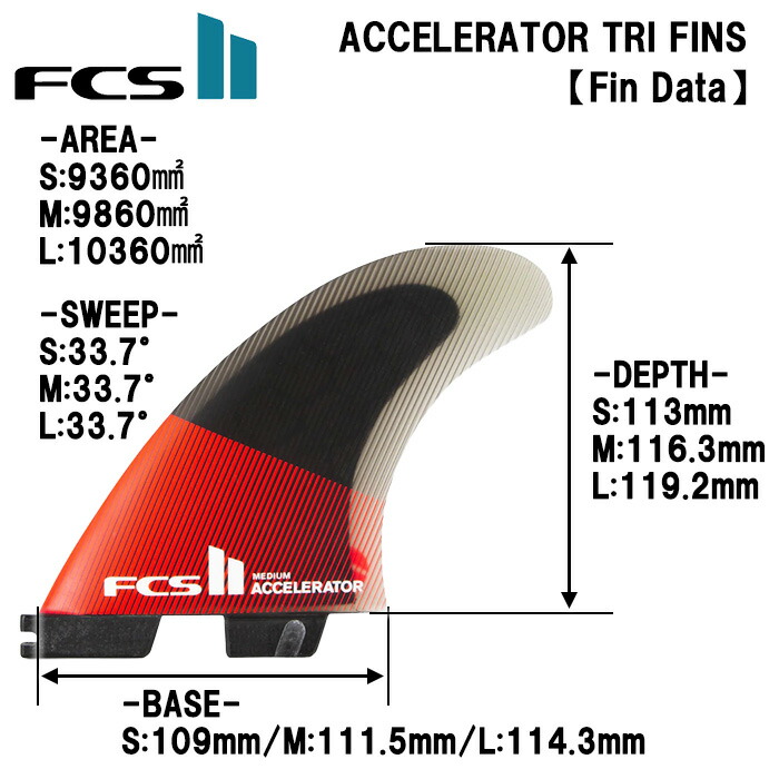 楽天市場】【3/31までポイント20倍】サーフィン フィン FCS2 フィン