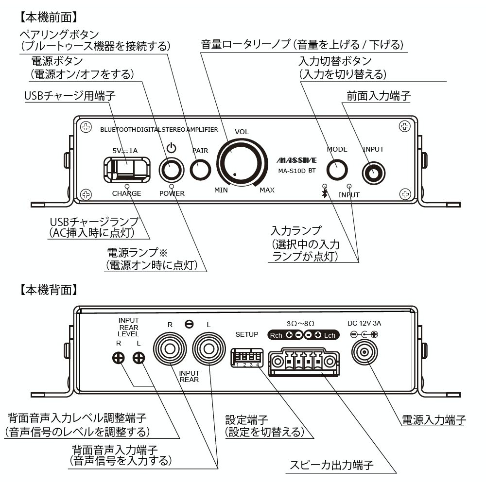 楽天市場】MASSIVE マッシブ MA-S10D BT ◇ Bluetooth受信機搭載 10W+