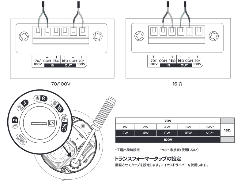 楽天市場】BOSE ボーズ FS2CW ( ペア / 2本入 ) 天井埋込型スピーカー